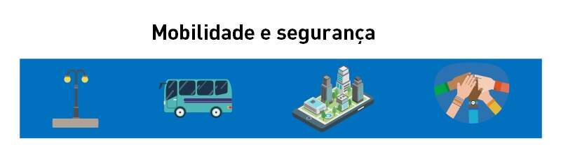 http://portaldebelohorizonte.com.br/negocios/smartcity